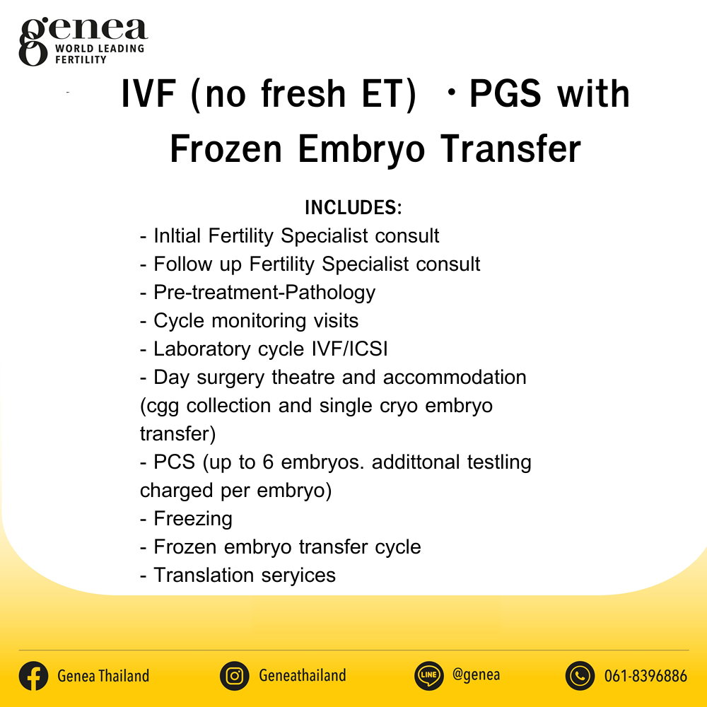 IVF with Frozen Embryo Transfer | PGS Testing | HealthDeliver Asia